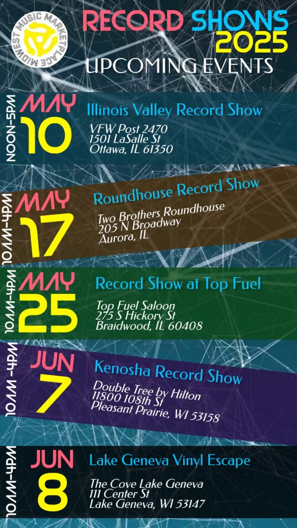 Shows every weekend in May and more to come